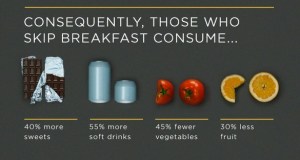 breakfast-graphic-inline-1